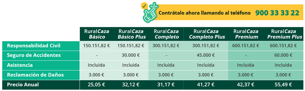 precios seguro del cazador